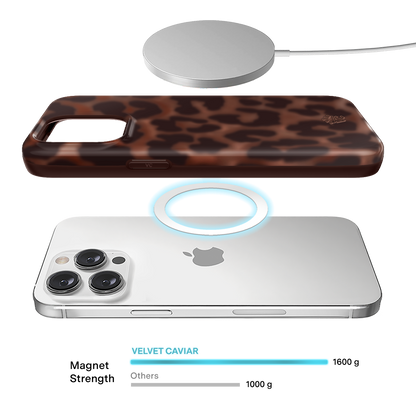 It Girl Leopard iPhone Case