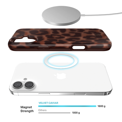 It Girl Leopard iPhone Case