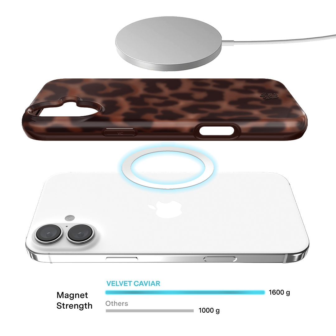 It Girl Leopard iPhone Case