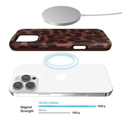 It Girl Leopard iPhone Case