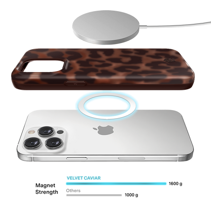 It Girl Leopard iPhone Case