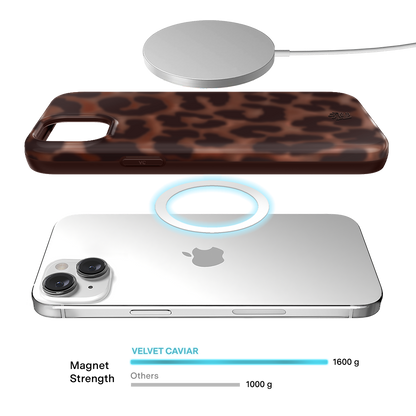 It Girl Leopard iPhone Case